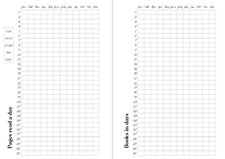 THE READING JOURNAL (A5)